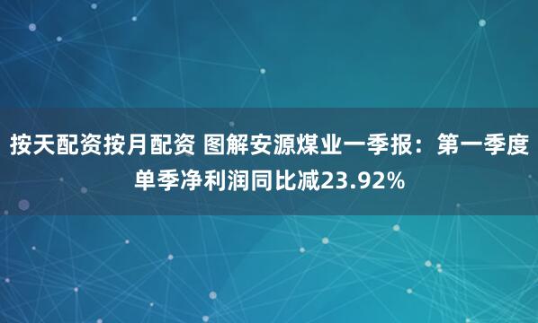 按天配资按月配资 图解安源煤业一季报：第一季度单季净利润同比减23.92%