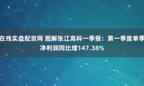 在线实盘配资网 图解张江高科一季报：第一季度单季净利润同比增147.38%